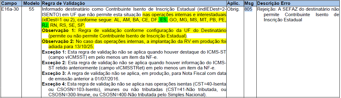 rejeicao805 novo versao.png