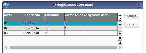 Cross Segmento - Backoffice Linha Protheus - SIGACTB - CTBS001 -  Documentação SCP e Sócio Ostensivo – Central de Atendimento TOTVS