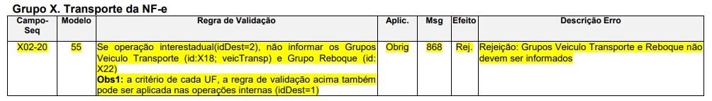 Rejei__o_Transportadora.jpg
