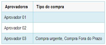tipo_de_compra.JPG