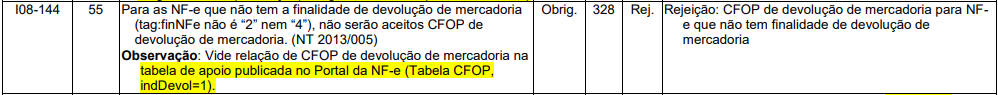 Va Fis Rejeição 328 Cfop De Devolução Que Não Tem Finalidade De Devolução De Mercadoria 9189