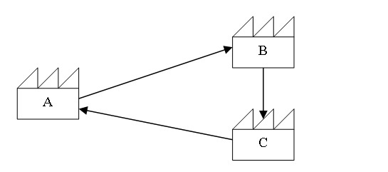 Triangular.jpg