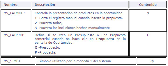 parametros1.jpg