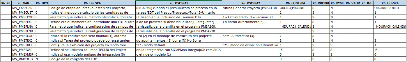 parametros2.jpg