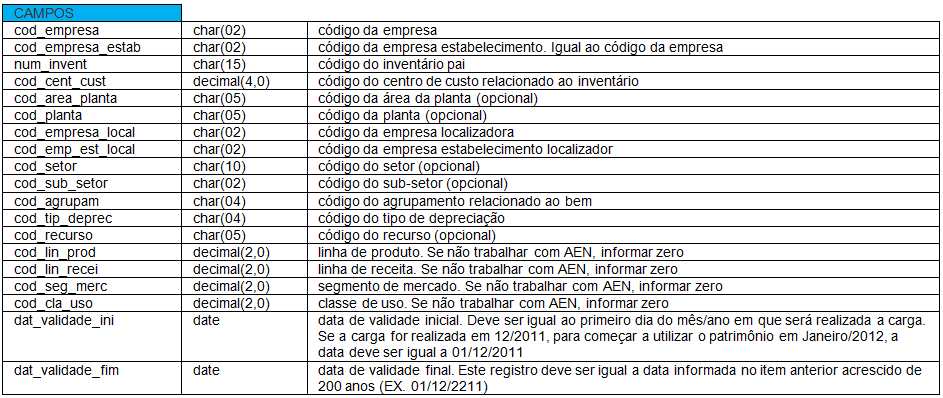 patrimonio.png