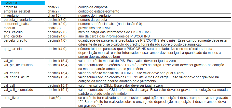 pat_cre_pis_cofins.png