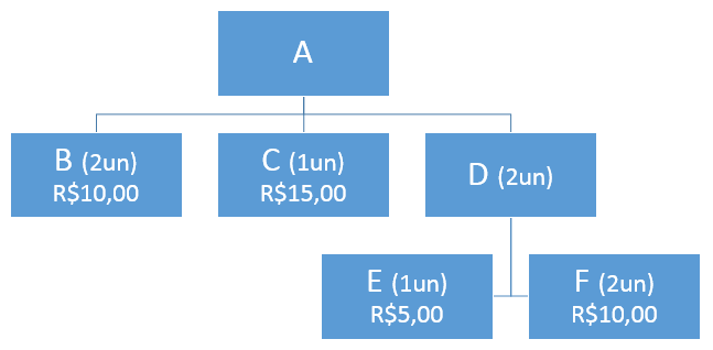 estrutura.png