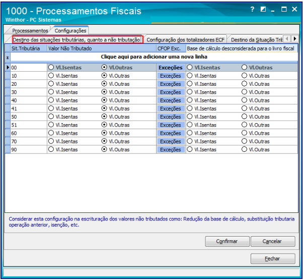 Wint Como Funciona A Configura O Dos Valores De Outras E Isentas Na