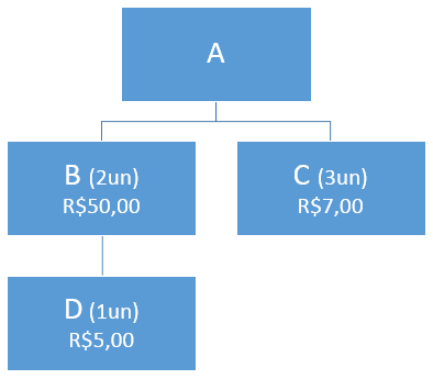 estrutura01.png