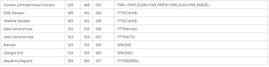 SERASA_-_Layouts_de_envio_e_retorno_utilizando_MILE_-_Linha_Microsiga_Protheus_-_TDN_-_Google_Chrome_9.jpg