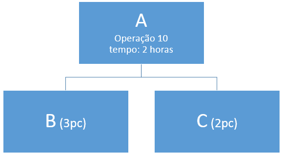 estrutura2.png