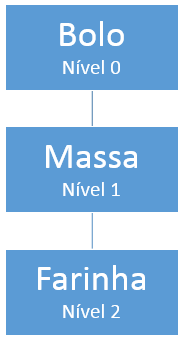 estrutura3.png
