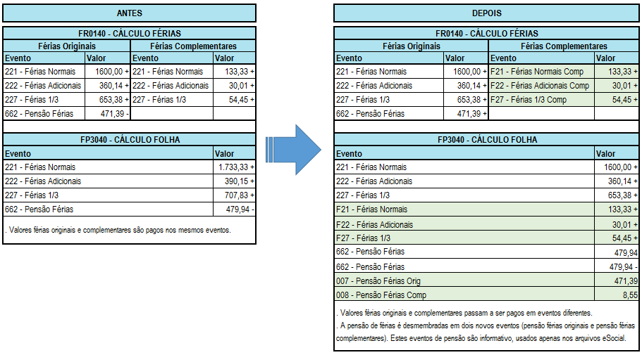 feriascomplementares.png