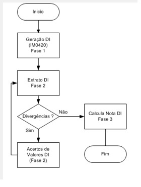 tela1.jpg