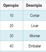 DS_-_MCP_-_Gera__o_da_Rede-Pert_-_Google_Chrome.jpg