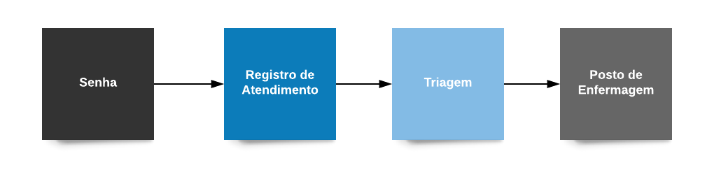 Diagrama_em_branco__1_.png