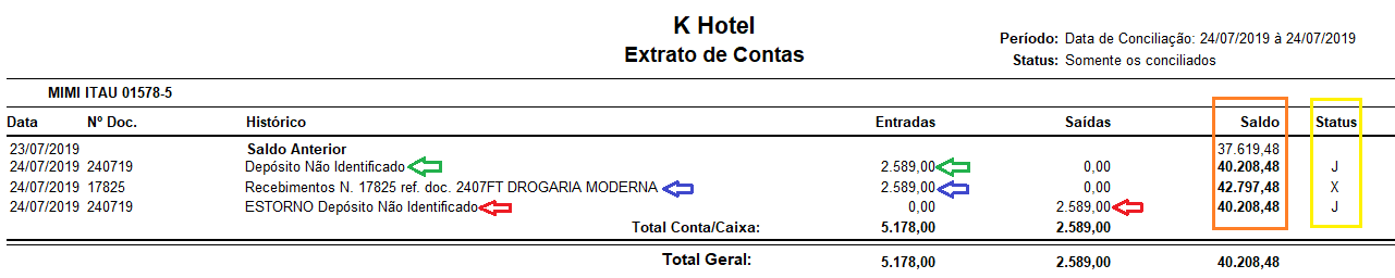 Número de banimentos VAC decai vertiginosamente após restrições nas contas  gratuitas