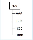 lf0203-blocok-regras.jpg