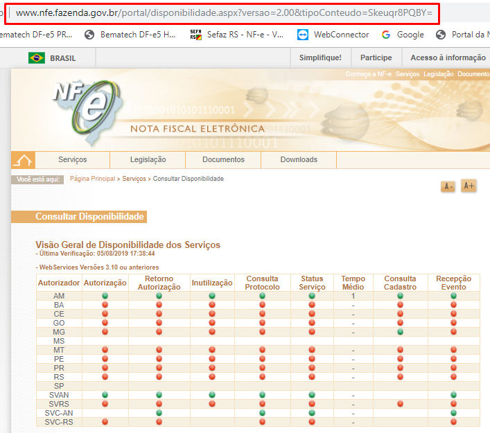 GA TOTVS DFe NFe Como verificar Disponibilidade