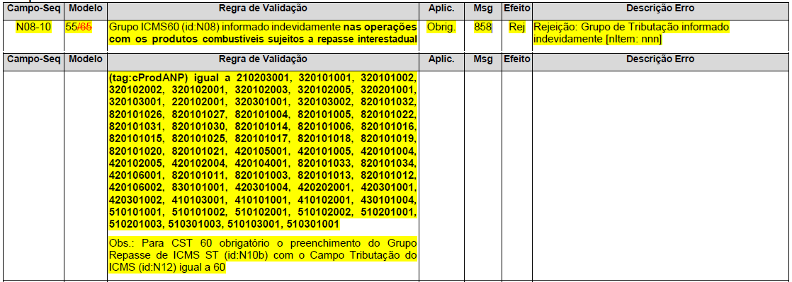 rejeicao858.png
