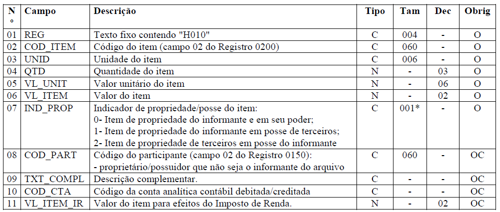 Registro_h10.png