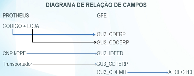 diagrama.png