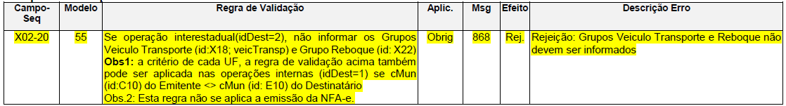 rejeicao868.png