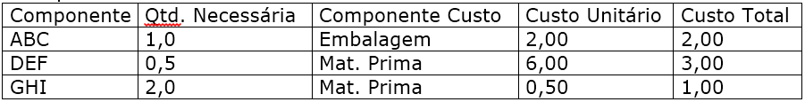 custo_gerencial1.png