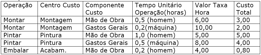 custo_gerencial2.png