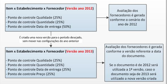 cen_rio_Atual_MAF.png