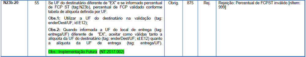 rejeicao875.png