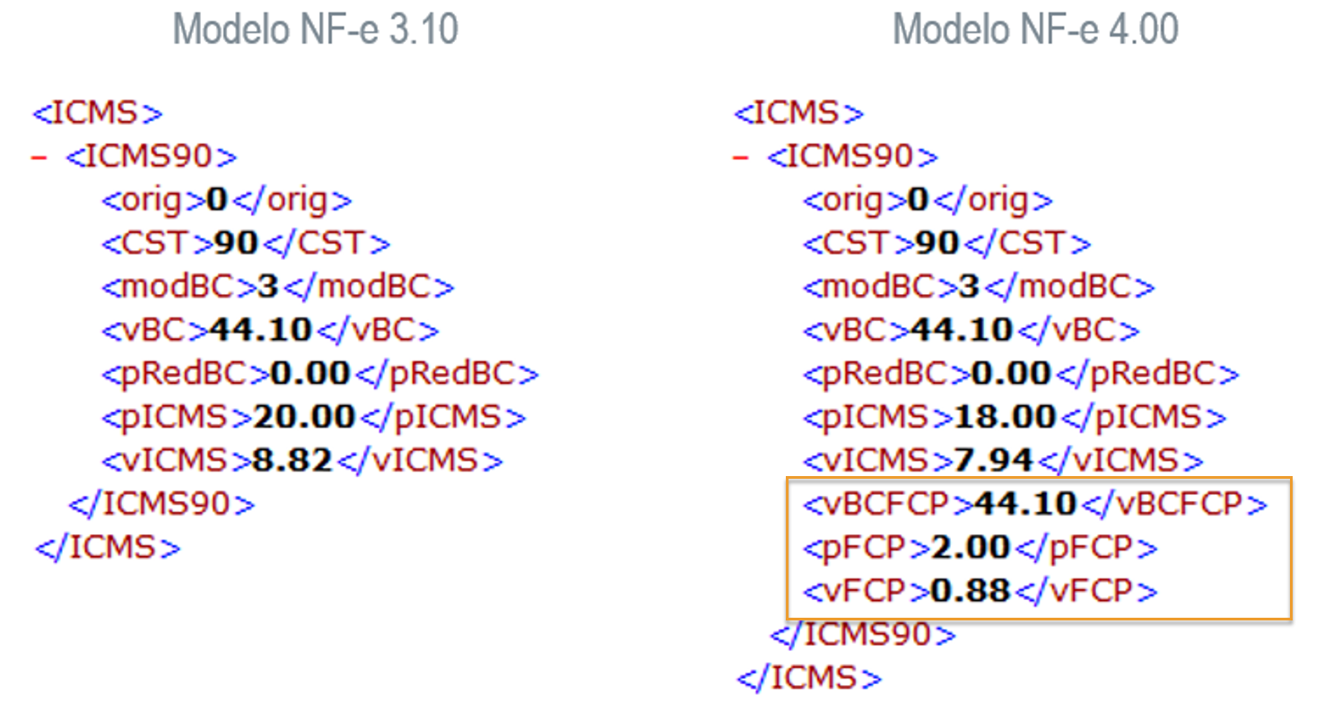 xml90.png