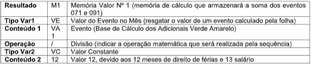 Contrato_Verde_e_Amarelo_4.JPG