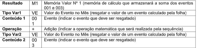 Contrato_Verde_e_Amarelo_5.JPG