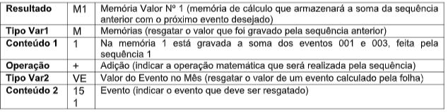 Contrato_Verde_e_Amarelo_7.JPG