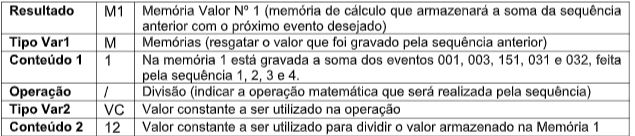 Contrato_Verde_e_Amarelo_13.JPG
