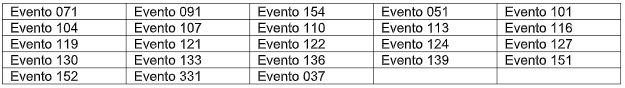 Contrato_Verde_e_Amarelo_2.JPG
