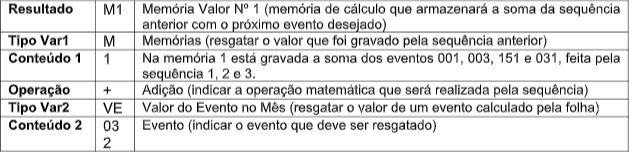 Contrato_Verde_e_Amarelo_11.JPG