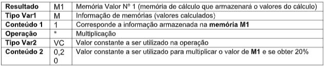 Contrato_Verde_e_Amarelo_19.JPG