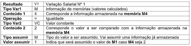 Contrato_Verde_e_Amarelo_16.JPG