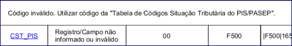 Wint Cstpisregistro F Código Inválido Utilizar Código Da Tabela De Códigos Situação 1857