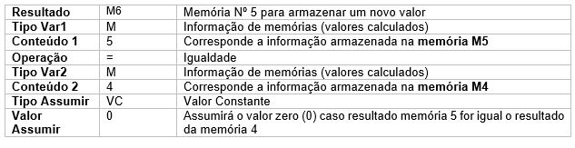 Contrato_Verde_e_Amarelo_27.JPG