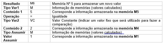Contrato_Verde_e_Amarelo_28.JPG