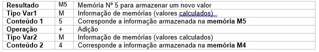 Contrato_Verde_e_Amarelo_26.JPG