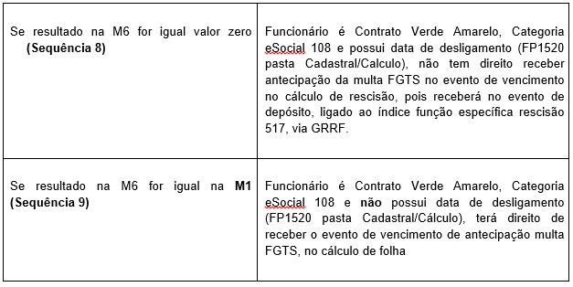 Contrato_Verde_e_Amarelo_30.JPG