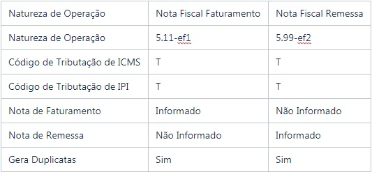 entrega_futura.png