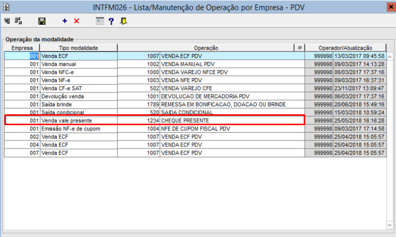 Va Vpdv Vale Presente Central De Atendimento Totvs