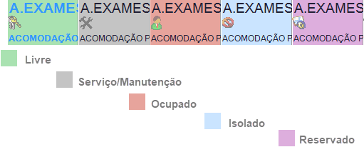 status_leito.png