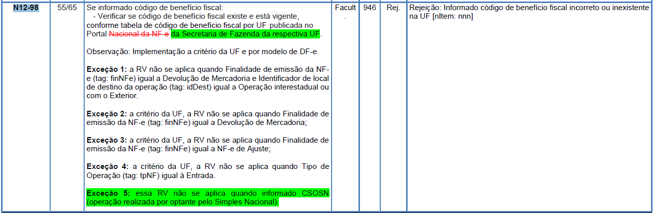 rejeicao946.png