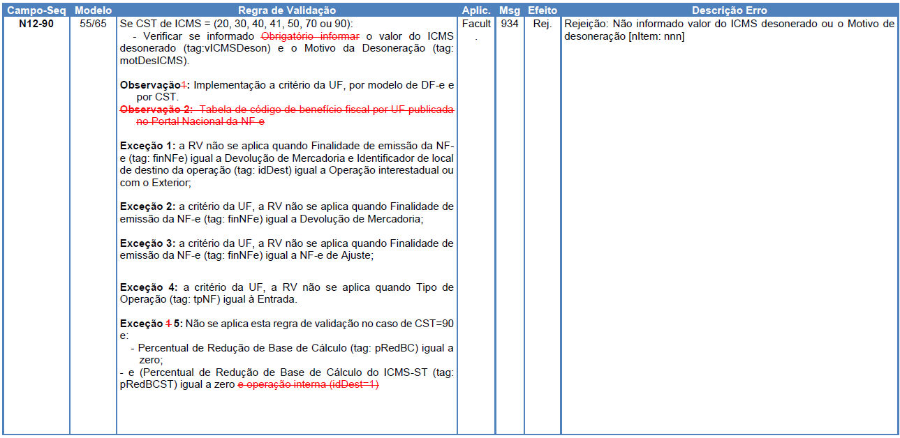 rejeicao934.png